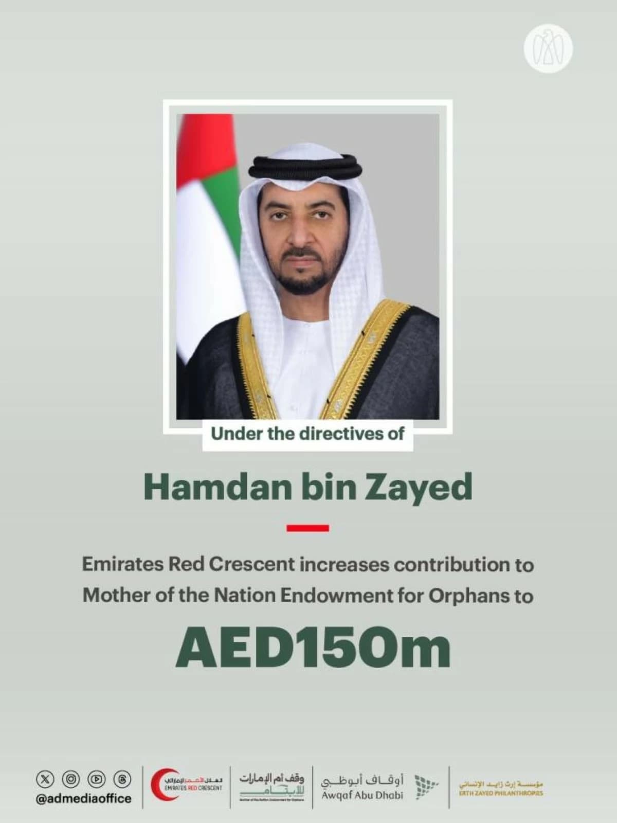 Under The Directives Of Hamdan Bin Zayed, Emirates Red Crescent Increases Contribution To Mother Of The Nation Endowment For Orphans To AED150m