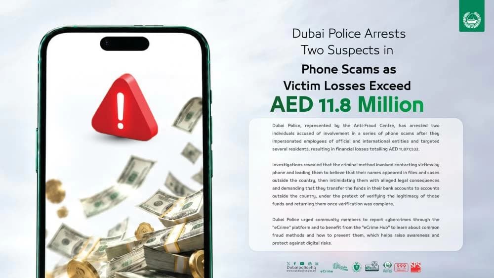 Dubai Police arrest two suspects in phone scam as victims lose AED11.8 million